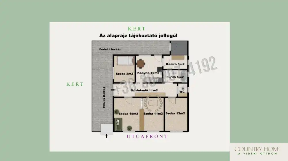 Csongrád megye - Sándorfalva