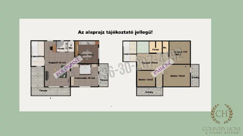 Csongrád megye - Csanytelek