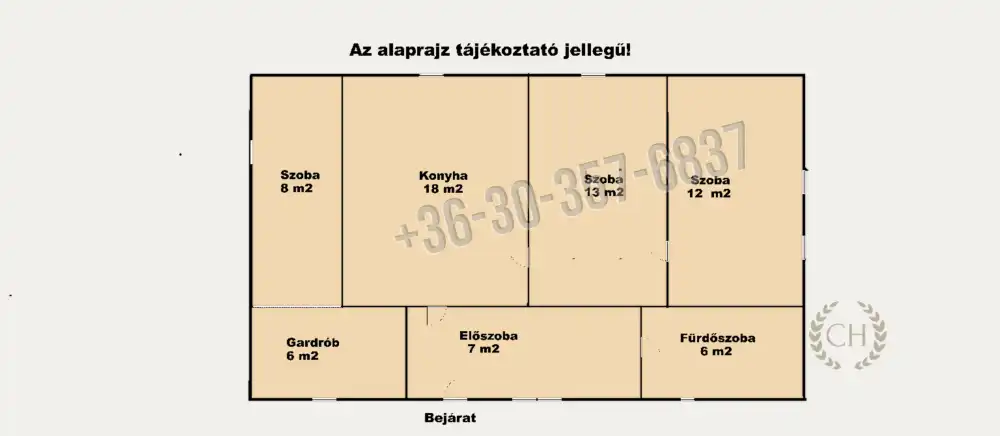 Csongrád megye - Sándorfalva