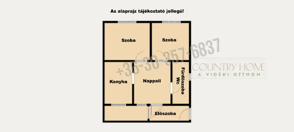 Csongrád megye - Sándorfalva