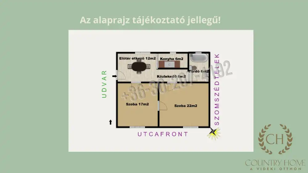 Csongrád megye - Sándorfalva