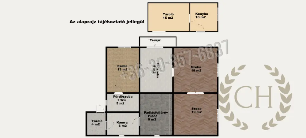 Csongrád megye - Sándorfalva