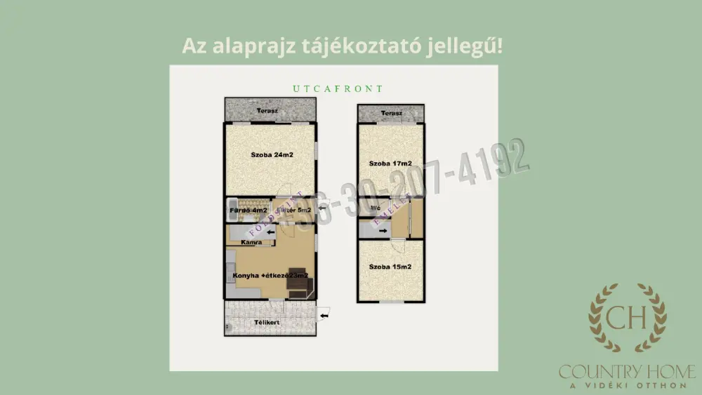Csongrád megye - Szatymaz